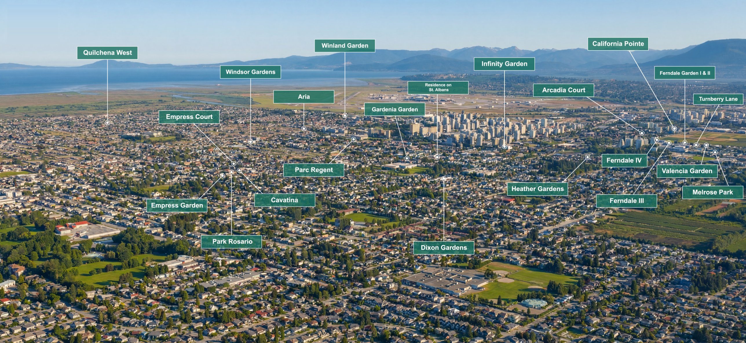 Aerial view of Richmond, BC, with labels marking Western townhome communities across the city: Quilchena West, Windsor Gardens, Aria, Winland Garden, Gardenia Garden, Residence on St. Albans, Infinity Garden, Arcadia Court, California Pointe, Ferndale Garden I and II, Turnberry Lane, Empress Court, Parc Regent, Empress Garden, Cavatina, Park Rosario, Dixon Gardens, Heather Gardens, Ferndale IV, Valencia Garden, Ferndale III and Melrose Park.